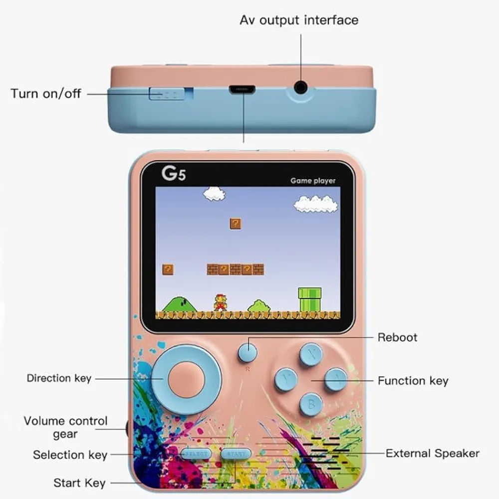 G5 Game Box